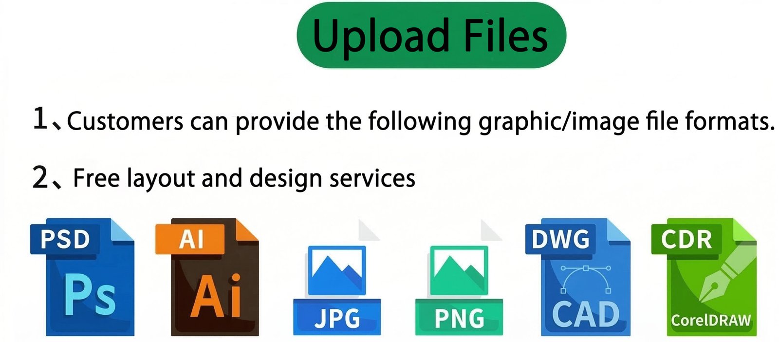 Upload file format