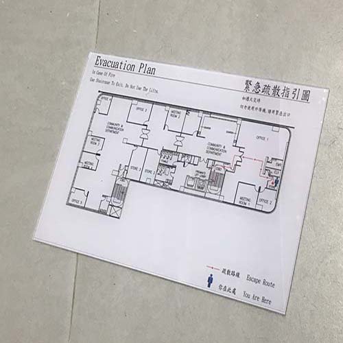 商場導向告示牌