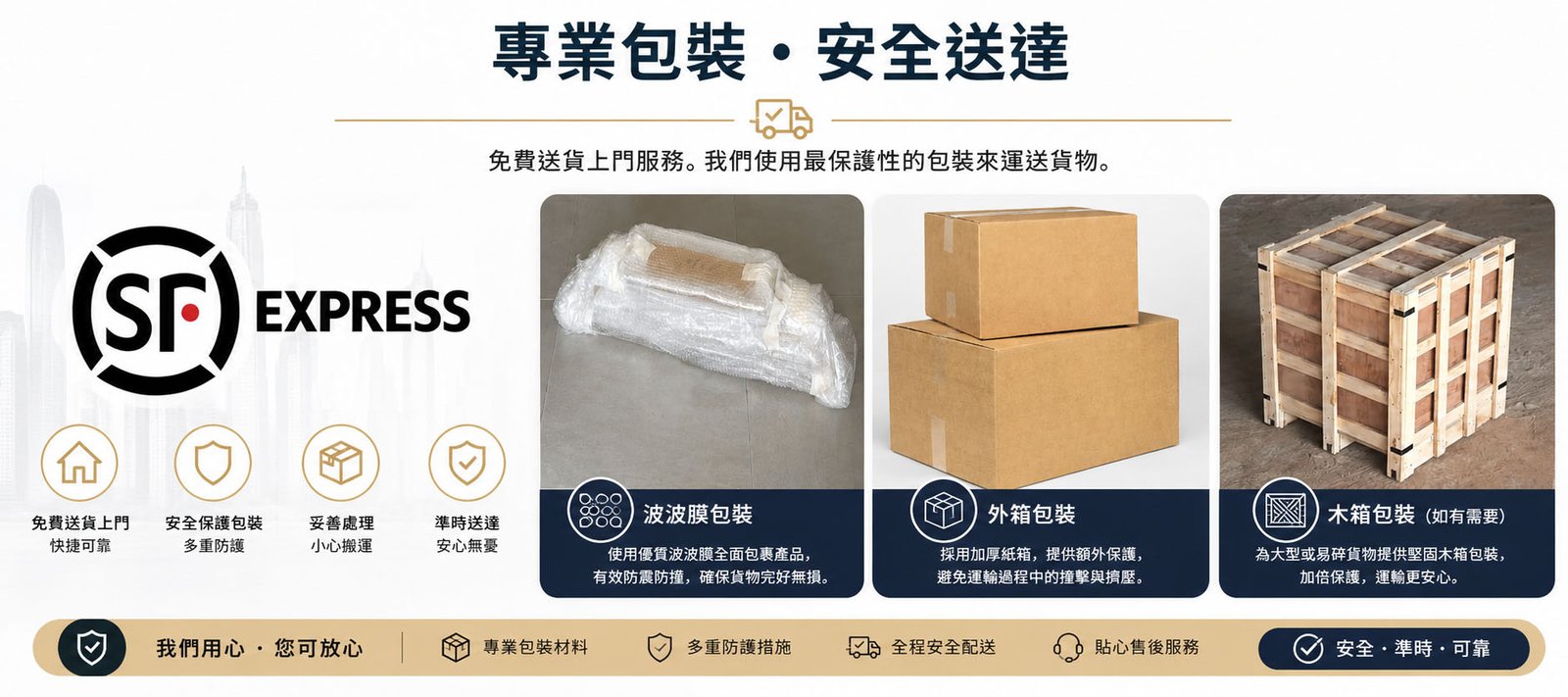 亞加力產品運送詳情