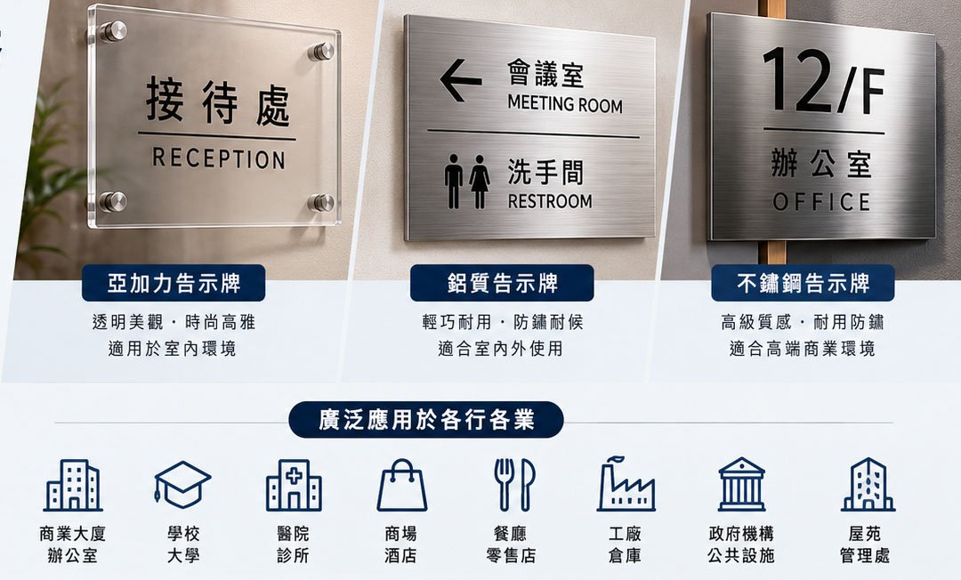 S101 不准飲食告示牌 6 告示牌訂製服務