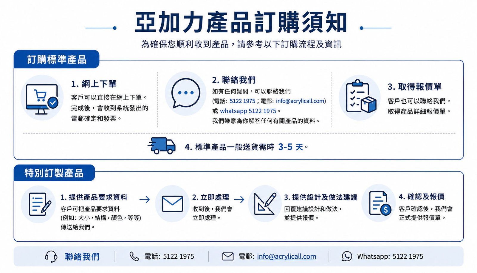 亞加力產品訂購須知